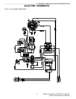 Предварительный просмотр 17 страницы Gold Medal 2174EL/ER Instruction Manual