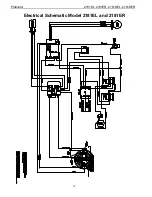 Preview for 19 page of Gold Medal 2181DEL Instruction Manual