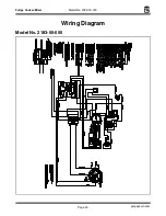 Предварительный просмотр 30 страницы Gold Medal 2183-00-000 Instruction Manual