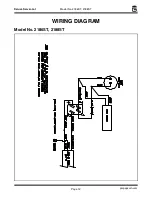 Preview for 12 page of Gold Medal 2186ST Instruction Manual