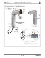 Preview for 20 page of Gold Medal 2396-00-100 Series Instruction Manual