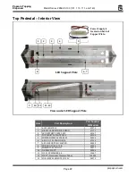 Preview for 22 page of Gold Medal 2396-00-100 Series Instruction Manual