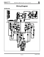 Preview for 24 page of Gold Medal 2396-00-100 Series Instruction Manual