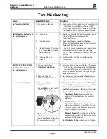 Предварительный просмотр 17 страницы Gold Medal 2396 Series Instruction Manual