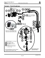 Предварительный просмотр 21 страницы Gold Medal 2396 Series Instruction Manual