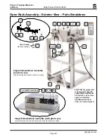 Предварительный просмотр 23 страницы Gold Medal 2396 Series Instruction Manual