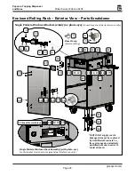 Предварительный просмотр 28 страницы Gold Medal 2396 Series Instruction Manual