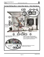 Предварительный просмотр 30 страницы Gold Medal 2396 Series Instruction Manual