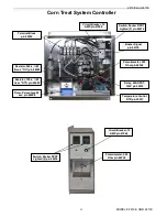 Предварительный просмотр 13 страницы Gold Medal 2410E Instruction Manual