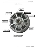 Предварительный просмотр 17 страницы Gold Medal 2410E Instruction Manual