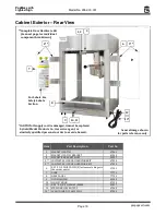 Предварительный просмотр 19 страницы Gold Medal 2552-00-001 Instruction Manual