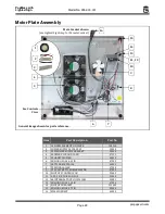 Предварительный просмотр 23 страницы Gold Medal 2552-00-001 Instruction Manual