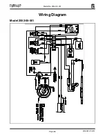 Предварительный просмотр 26 страницы Gold Medal 2552-00-001 Instruction Manual