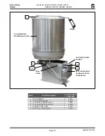 Preview for 19 page of Gold Medal 2620DT Instruction Manual