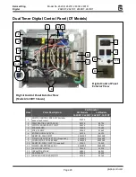 Preview for 29 page of Gold Medal 2620DT Instruction Manual