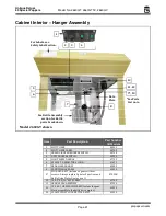 Предварительный просмотр 21 страницы Gold Medal 2660GT Instruction Manual