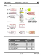 Предварительный просмотр 24 страницы Gold Medal 2660GT Instruction Manual