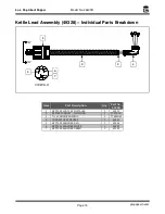 Preview for 15 page of Gold Medal 2660SR Instruction Manual