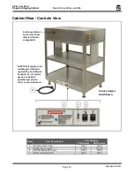 Preview for 13 page of Gold Medal 2855 Series Instruction Manual