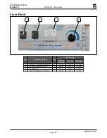 Preview for 20 page of Gold Medal 3015 Series Instruction Manual