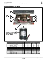 Preview for 27 page of Gold Medal 3015 Series Instruction Manual