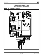 Preview for 31 page of Gold Medal 3015 Series Instruction Manual