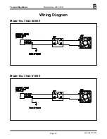 Preview for 12 page of Gold Medal 3043 000 Series Instruction Manual