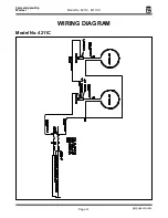 Preview for 14 page of Gold Medal 4211C Instruction Manual