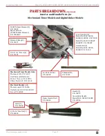 Предварительный просмотр 17 страницы Gold Medal 5020 Instruction Manual