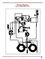 Предварительный просмотр 21 страницы Gold Medal 5020 Instruction Manual