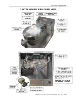 Предварительный просмотр 18 страницы Gold Medal 5021 Series Instruction Manual