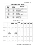 Предварительный просмотр 19 страницы Gold Medal 5021 Series Instruction Manual