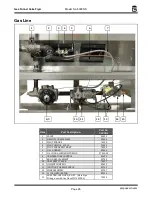 Preview for 25 page of Gold Medal 5099NS Instruction Manual