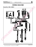 Preview for 17 page of Gold Medal 5300 Instruction Manual