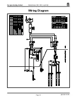 Preview for 19 page of Gold Medal 5510 Instruction Manual