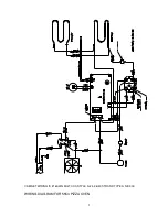 Preview for 9 page of Gold Medal 5554 Instruction Manual