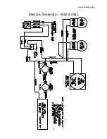 Preview for 9 page of Gold Medal 5582 Instruction Manual