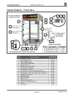 Preview for 12 page of Gold Medal 5587-00-190 Instruction Manual