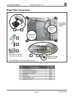 Preview for 14 page of Gold Medal 5587-00-190 Instruction Manual