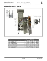 Preview for 16 page of Gold Medal 8102EX Instruction Manual