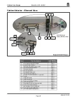 Preview for 22 page of Gold Medal Citation 2001 Instruction Manual