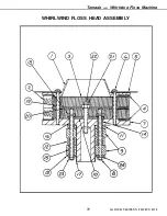 Preview for 29 page of Gold Medal Deluxe Whirlwind Instruction Manual