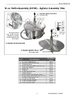 Предварительный просмотр 13 страницы Gold Medal Econo-16  2024 Instruction Manual