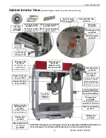 Предварительный просмотр 16 страницы Gold Medal Econo-16  2024 Instruction Manual