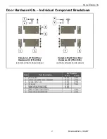 Предварительный просмотр 17 страницы Gold Medal Econo-16  2024 Instruction Manual