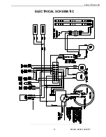 Предварительный просмотр 20 страницы Gold Medal Econo-16  2024 Instruction Manual