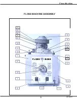 Preview for 12 page of Gold Medal Floss-Boss 3024EX Instruction Manual