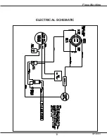 Preview for 15 page of Gold Medal Floss-Boss 3024EX Instruction Manual