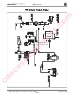 Preview for 14 page of Gold Medal Hawaii's Finest 1027 Instruction Manual