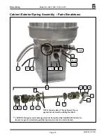 Preview for 18 page of Gold Medal Karmel King 2620 Instruction Manual